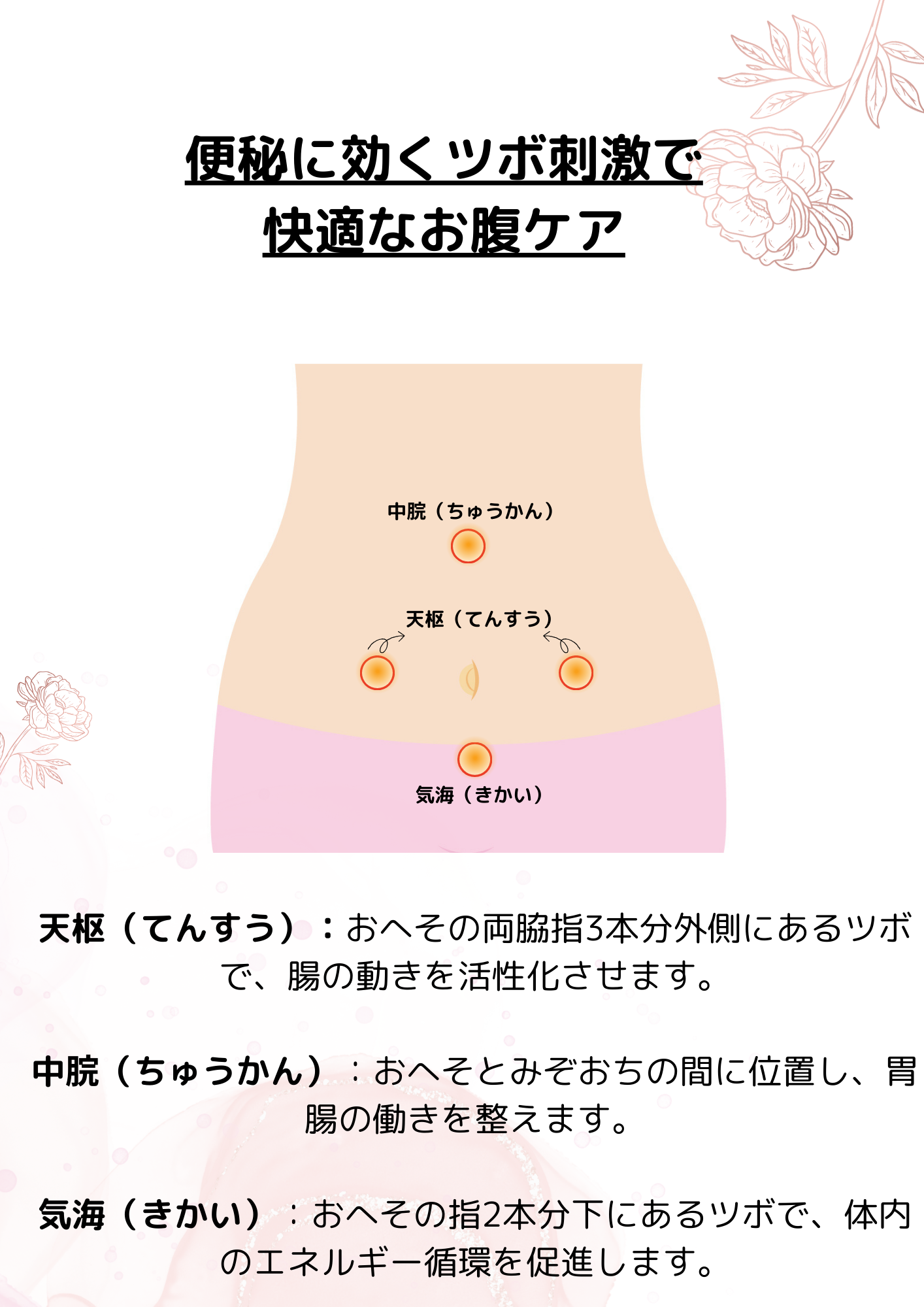 セルフツボ押しで便秘解消 - よつば鍼灸整骨院 
